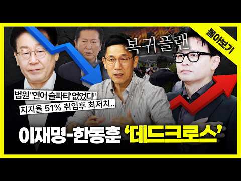 [시사끝짱 몰아보기] 이화영 유죄·명청갈등·공소취소 논란으로 흔들리는 이재명... 복귀 플랜 수행 중인 한동훈? 진중권의 총정리