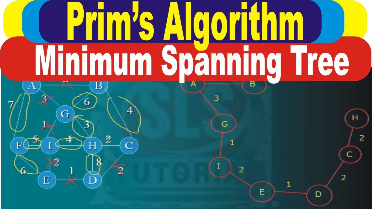 41. Prim's Algorithm for Minimum Spanning Tree with Example URDU/HINDI ...