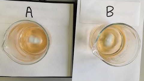Buffer Demonstration 1: Weak Acid and its Salt