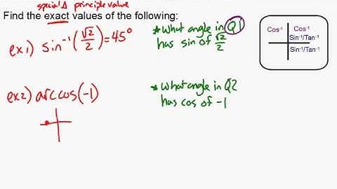 Inverse trig functions part 2