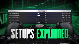 F1 23 Setup Explanation - How Does It Work?