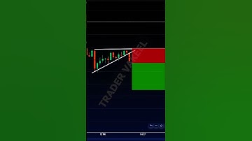 ASCENDING TRIANGLE TRADING STRATEGY #shorts #tradingstrategy #trading