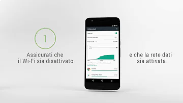 Come funziona la fatturazione Vodafone?