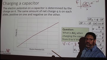 Video Lecture Energy as Area Under the Curve of q vs V Plot