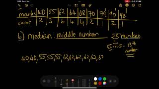 NESA OLEVEL MATH 2023 Q16