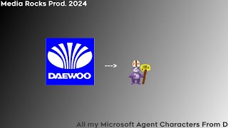 All my Microsoft Agent Characters From D