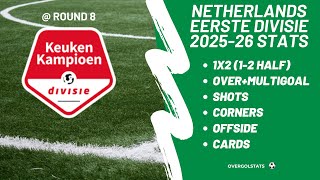 Netherlands Eerste Divisie 2025-26 Stats @ Round 8 | OverGolStats