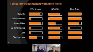 Webinar Replay : Creating flexible IT infrastructure in a time of ambiguity