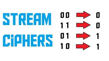 How does a stream cipher work? (AKIO TV)