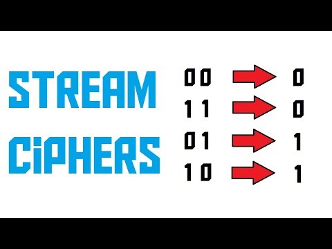 How does a stream cipher work? (AKIO TV)