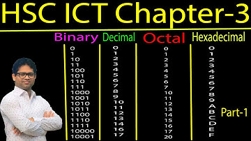 ICT Number System | L-1 | Binary | Decimal | Octal | Hexadecimal | সংখ্যা পদ্বতি নির্ণয়