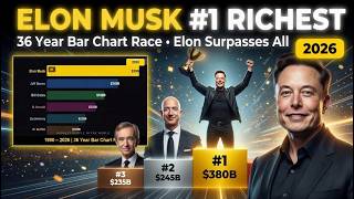 The Epic Rise of Elon Musk | Richest People in the World 1990–2026 💰