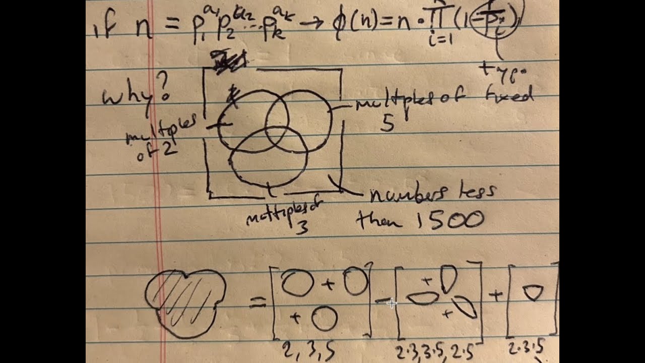 euler's totient function - YouTube