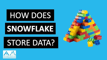 Micro-partitioning and Clustering | Learn how Snowflake stores data | Snowflake Tutorial
