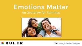 Introduction to RULER for Families