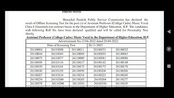 HPPSC Screening Test Result of Assistant Professor Music Vocal