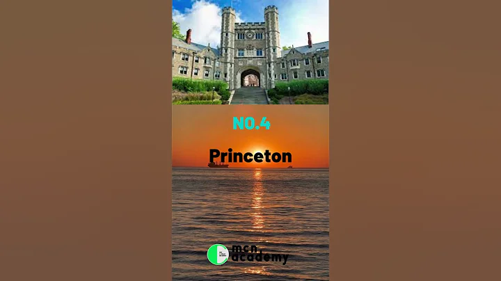 Top universities in USA 2023 | #usauniversities #mycollegenotifier