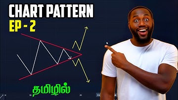 Symmetrical Triangle Chart Pattern Analysis | Trading Strategy in Tamil | Trading Advisor Tamil