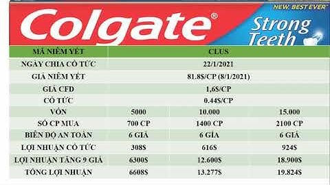 PHÂN TÍCH TIỀM NĂNG CỔ PHIẾU COLGATE CHIA CỔ TỨC