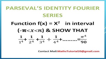Easy Explaination of Parseval