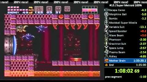 200% race, second 100% part 2