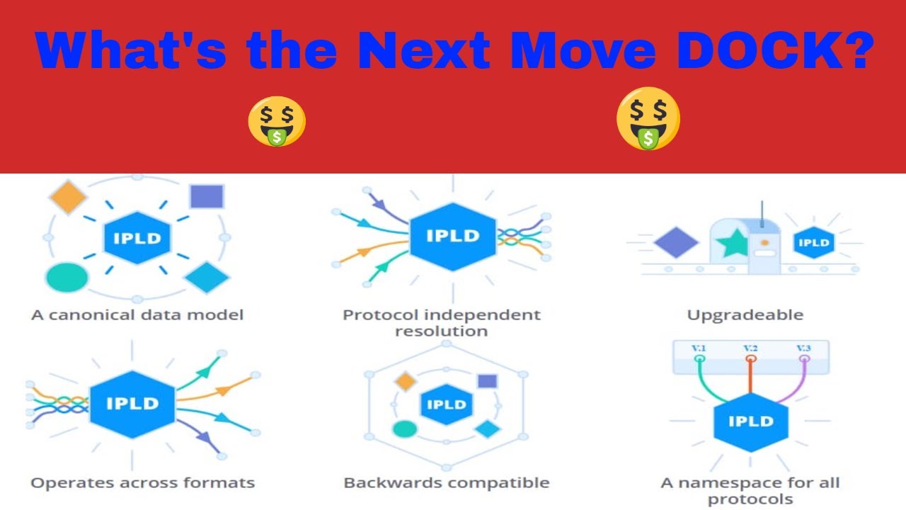 How to trade DOCK? DOCK Technical Analysis & DOCK Price Prediction February2021(WATCH UNTIL THE END)