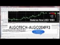 Seeing is Believing - our ALGO204FF3 in Action Jan2016-Apr2016 (ROI 52% in 4month)
