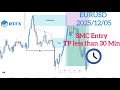 SMC scalping on EURUSD - 2025/12/05 -TP Touched