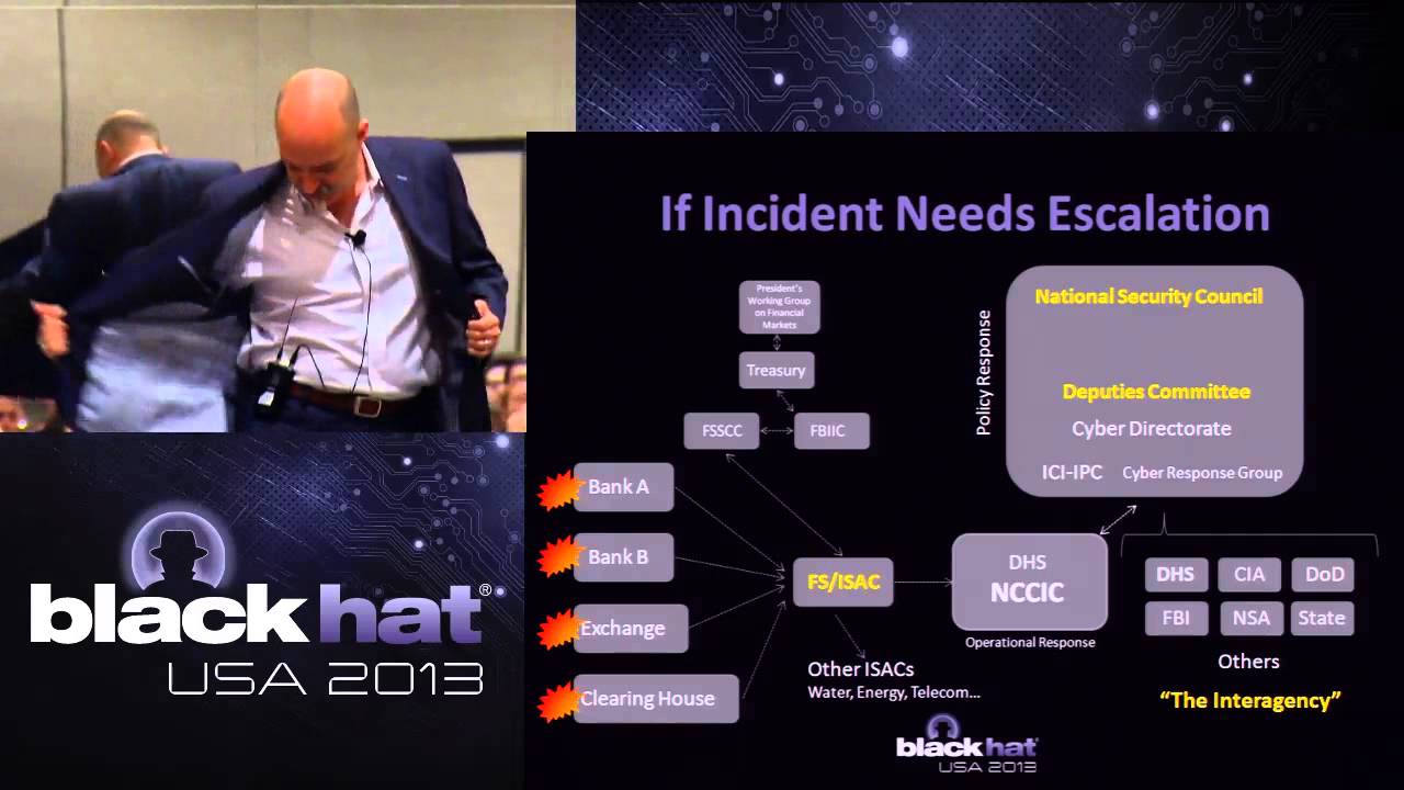 Black Hat USA 2013 - Above My Pay Grade: Cyber Response at the National Level blackhat 2015