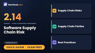 2.14 - AI Software Supply Chain Risk Best Practices & Supply Chain Parties  ISACA AAISM Ep.35