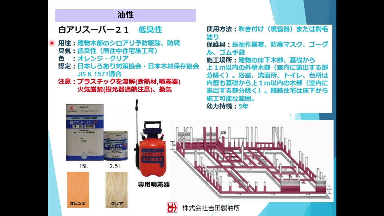 GINGER掲載商品】 白アリ専用噴霧器