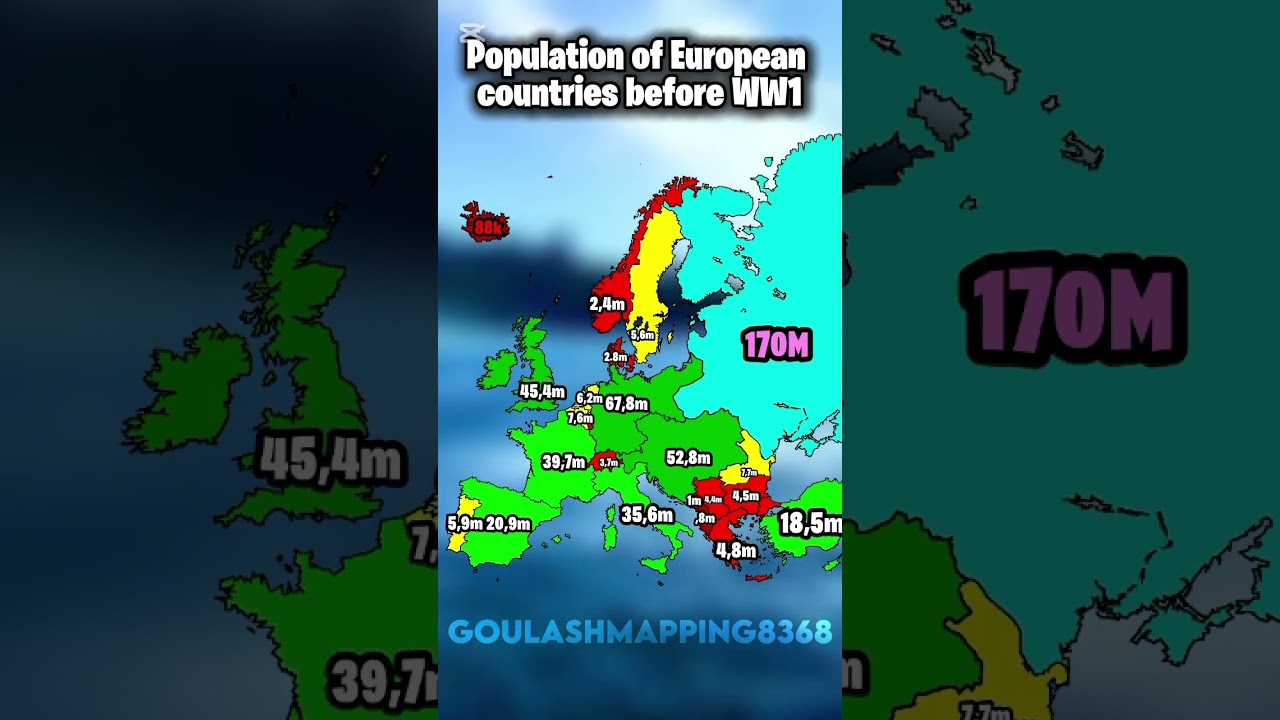 population of European countries before Ww1 
