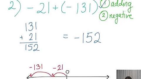 2-1 and 2-2 Adding and Subtracting Integers (without a number line)