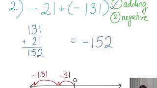 2-1 and 2-2 Adding and Subtracting Integers (without a number line)