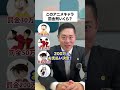このアニメキャラ、罰金刑いくら?