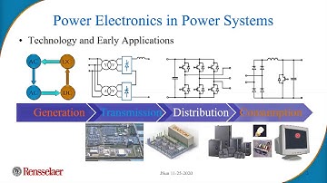 Power Electronics in Power Systems