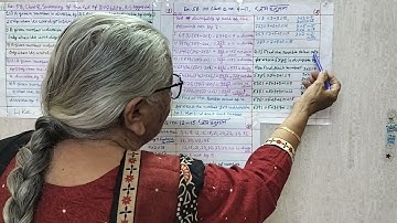 Math Tricks:-Divisibility OF Numbers Class 8 Exercise 5B Qn 9 To 15 With Solution And Explanation. 