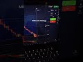 live market analysis, $2k profit, #binarytrading #binaryindicator #pocketoption