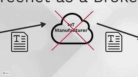 Freenet as a broker for "Medical" IoT Data | Bachelorarbeit | Informatik von Yannick Stebler