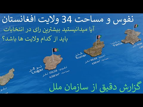 نفوس 34 ولایت افغانستان با مساحت آن Afghanistan Provinces Area Population