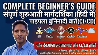 DevOps Beginners के लिए: CI/CD, Linux, Docker और Terraform हिंदी में
