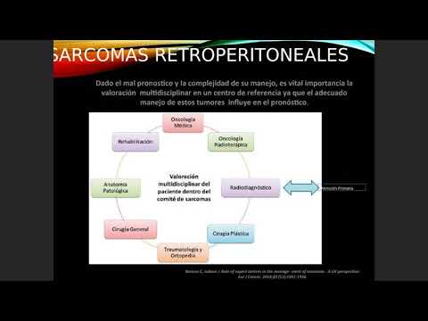 CIRUGIA T12 - TUMORES RETROPERITONEALES