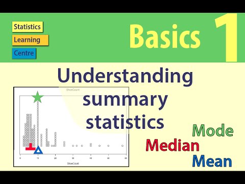 Video: Hvad bruges sammenfattende statistik til?