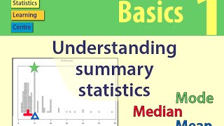 Understanding Summary statistics: Mean, Median, Mode