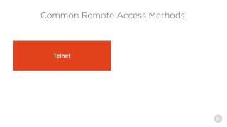 CISSP   Communications and Network Security Common Remote Access Methods