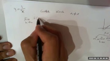 المحاضرة الأولى - تفاضل وتكامل (1) مقدمة عن التفاضل