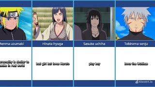 Naruto characters in genjutsu world