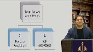 CMSL SLCM Amendments for Dec 2023 | In 10 Minutes | CS Executive | Prof Zubair Jahangir | English