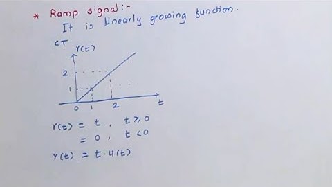 Unit Step & Ramp Signal | Elementary Signals | Signals & Systems