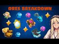 🟢 Full Guide to Ores - Clash of Clans Mp3 Song